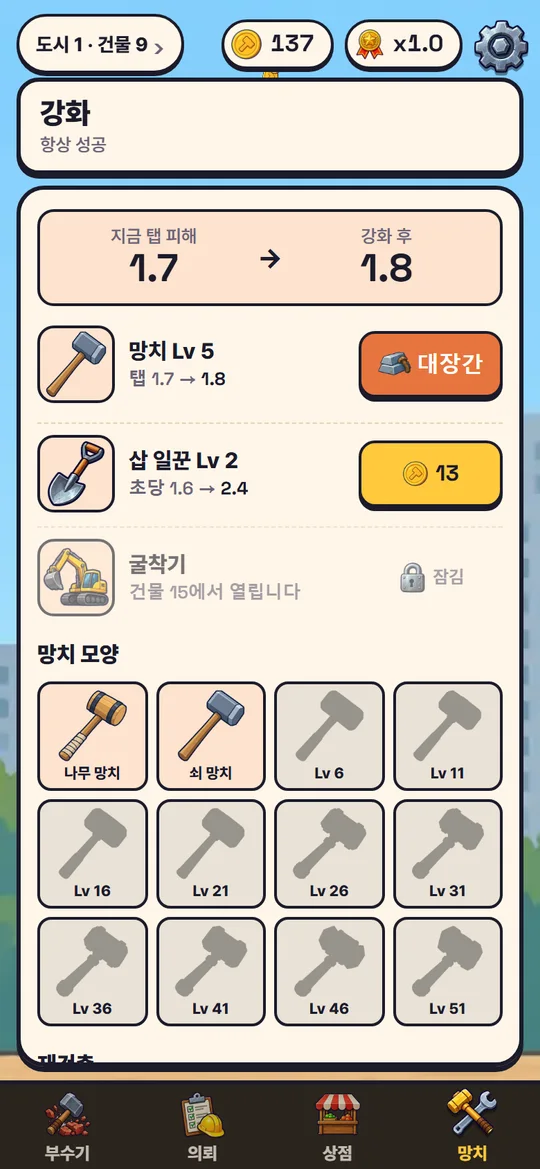 Hammerling 4